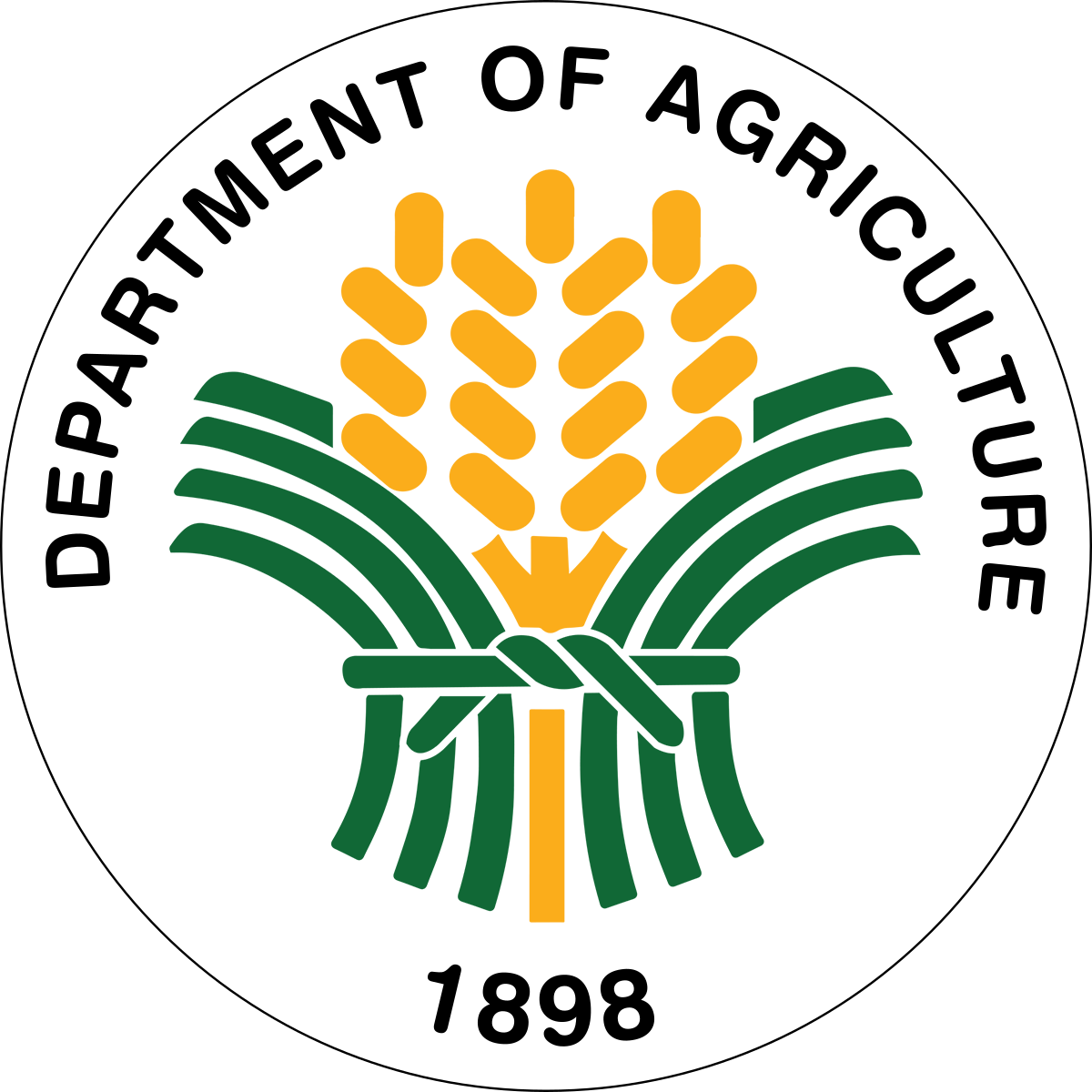 DEPARTMENT-OF-AGRICULTURE-R1-CAR